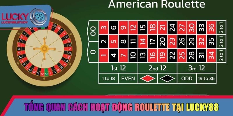 Tổng quan cách hoạt động Roulette tại Lucky88
